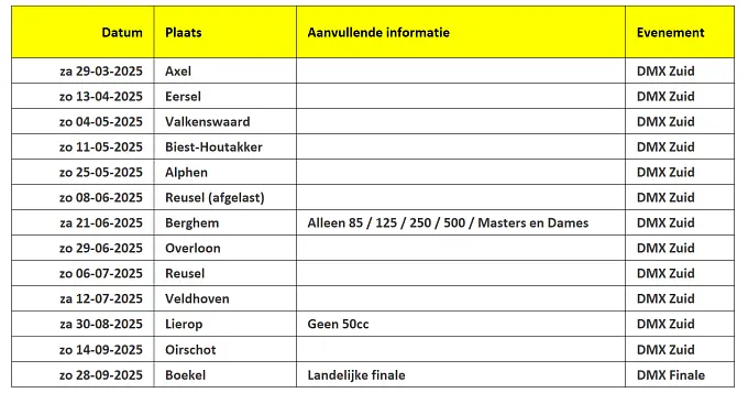MAC Lierop maakt zich op voor DMX Zuid kampioenschap
