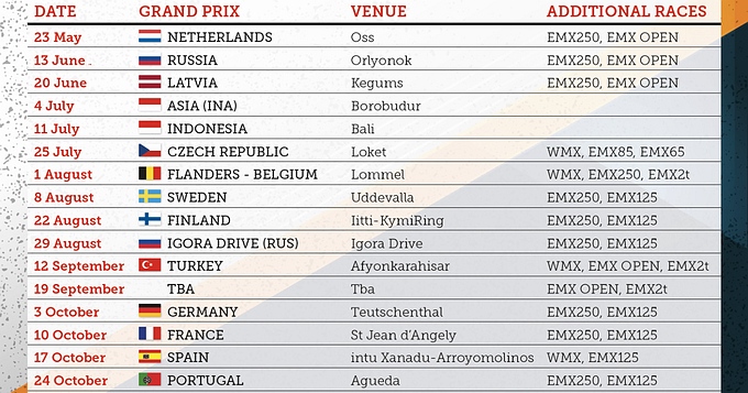 Kalenderupdate MXGP 2021