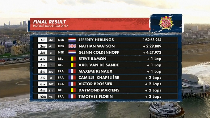 Jeffrey Herlings wint Red Bull Knock Out strandrace op Scheveningen